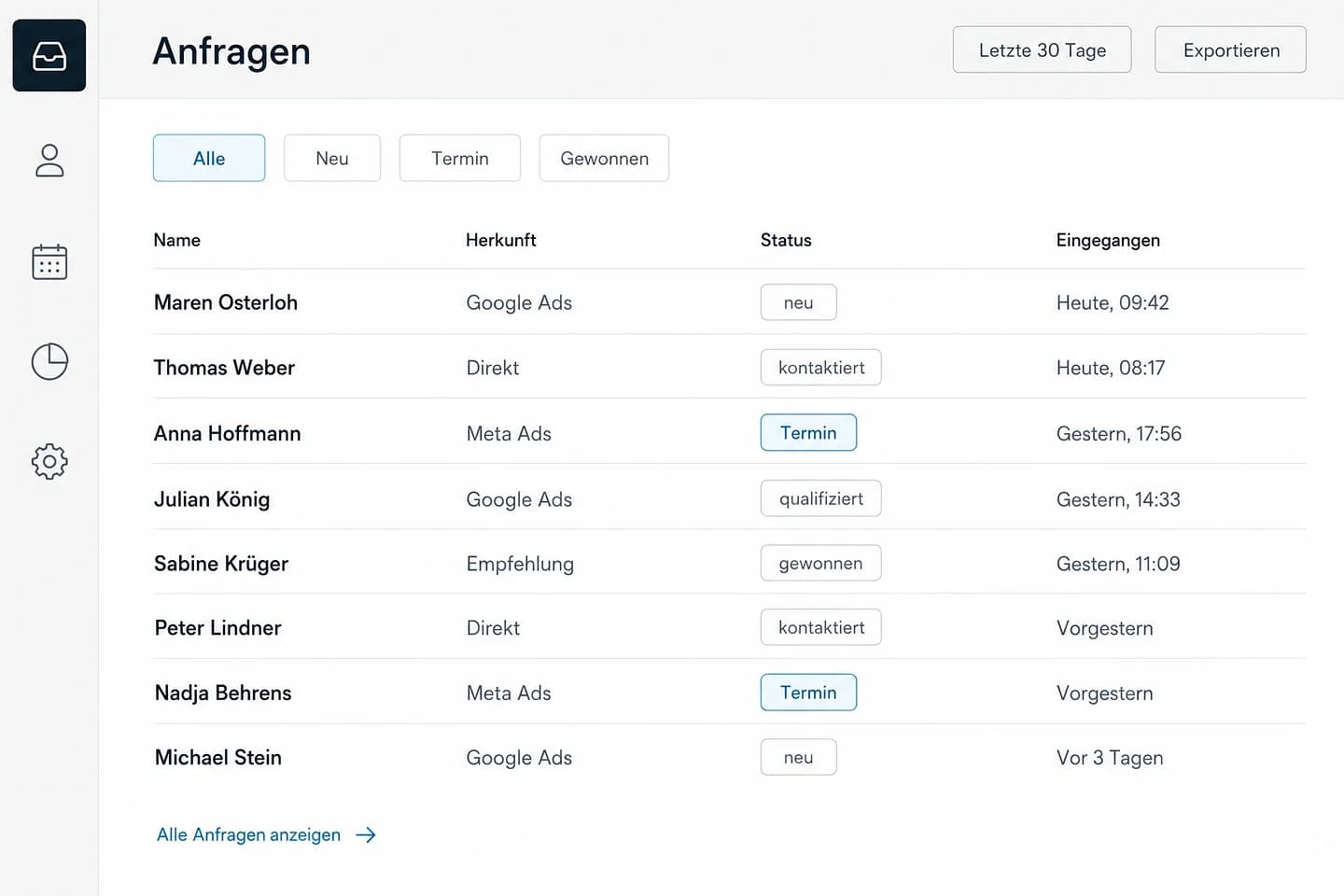 Übersicht eingegangener Anfragen: eine Tabelle mit Name, Herkunft, Status und Eingangszeit, darüber Filter für alle, neue, Termin und gewonnen